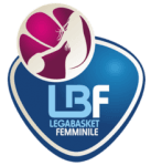 Coppa Italia Women - Italy logo