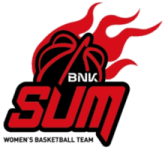Busan BNK Sum W logo