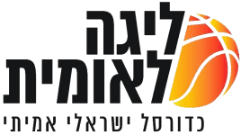 Migdal Haemek logo
