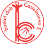 Scrivia W logo