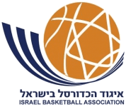 Israel U18 logo