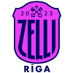 Rigas Zelli logo