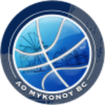 Mykonos logo
