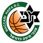 Maccabi Haifa logo