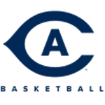 UC Davis W logo