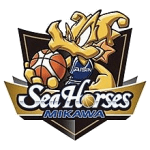 SeaHorses Mikawa logo